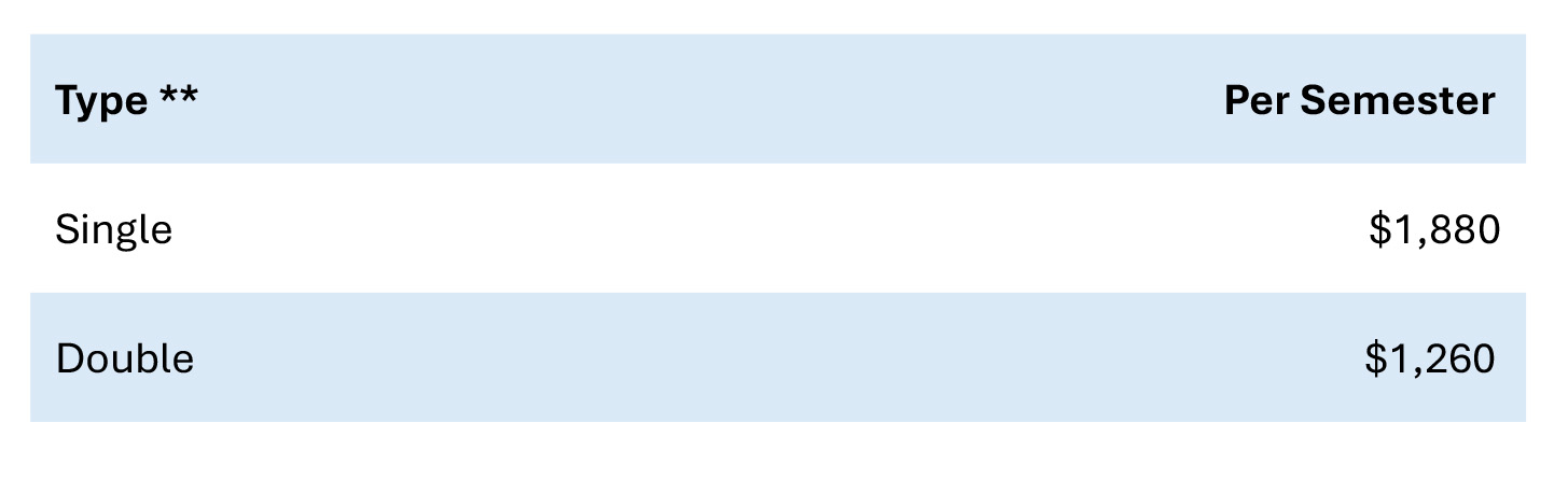 Housing - Birkelo 2025-26.jpg