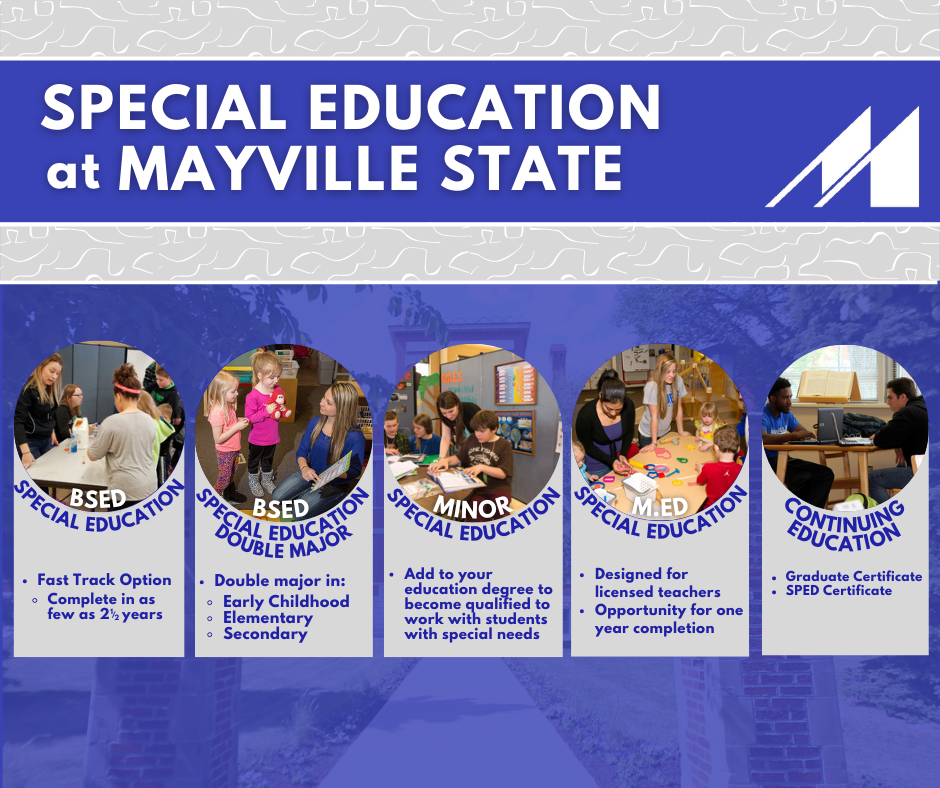 SPED Social Media Visual.png