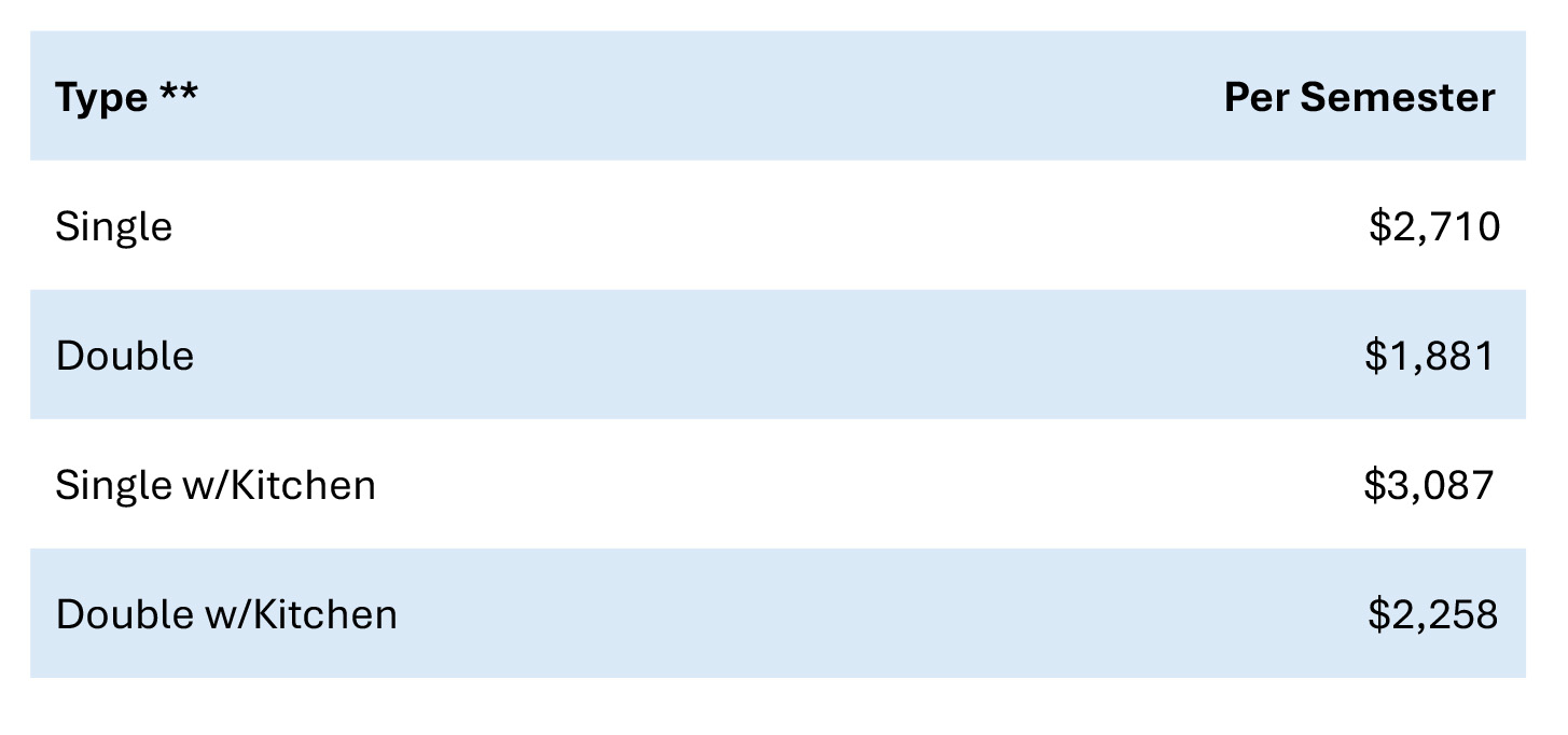 Housing - Agassiz 2025-26.jpg