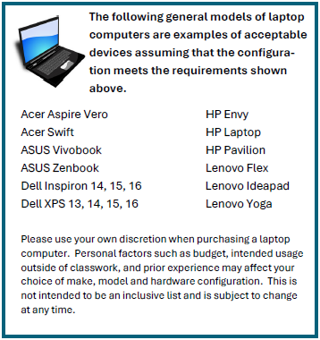 Acceptable devices include Acer Aspire Vero, Acer Swift, ASUS Vivobook, ASUS Zenbook, Dell Inspiron 14-16, Dell XPS 13-16, HP Envy, HP Laptop, HP Pavilion, Lenovo Flex, Lenovo Ideapad, and Lenovo Yoga.