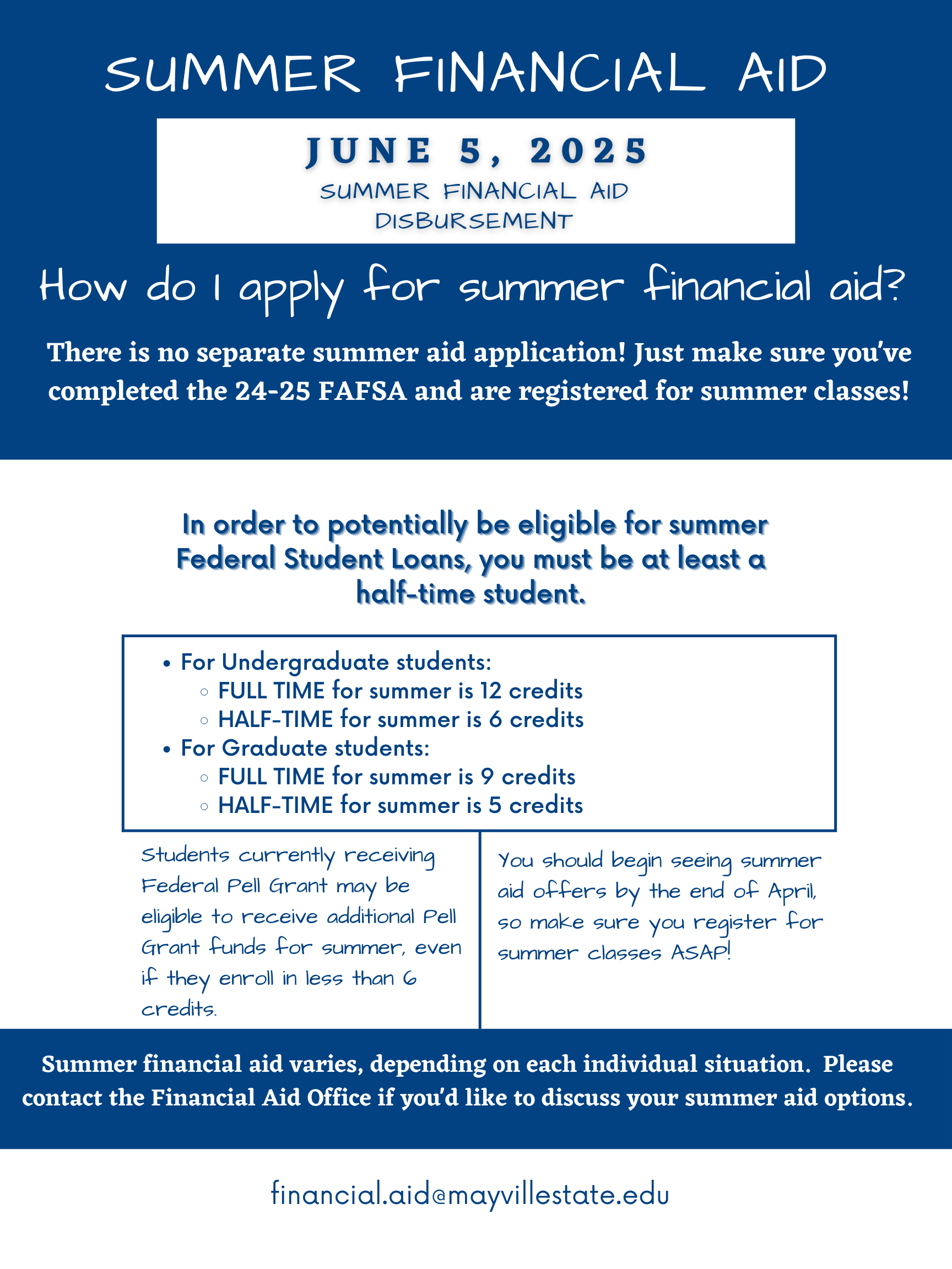 Summer Financial Aid 25.png