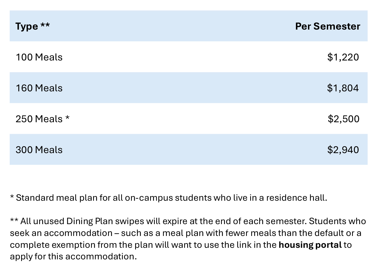 meal plan options 2025-26.jpg