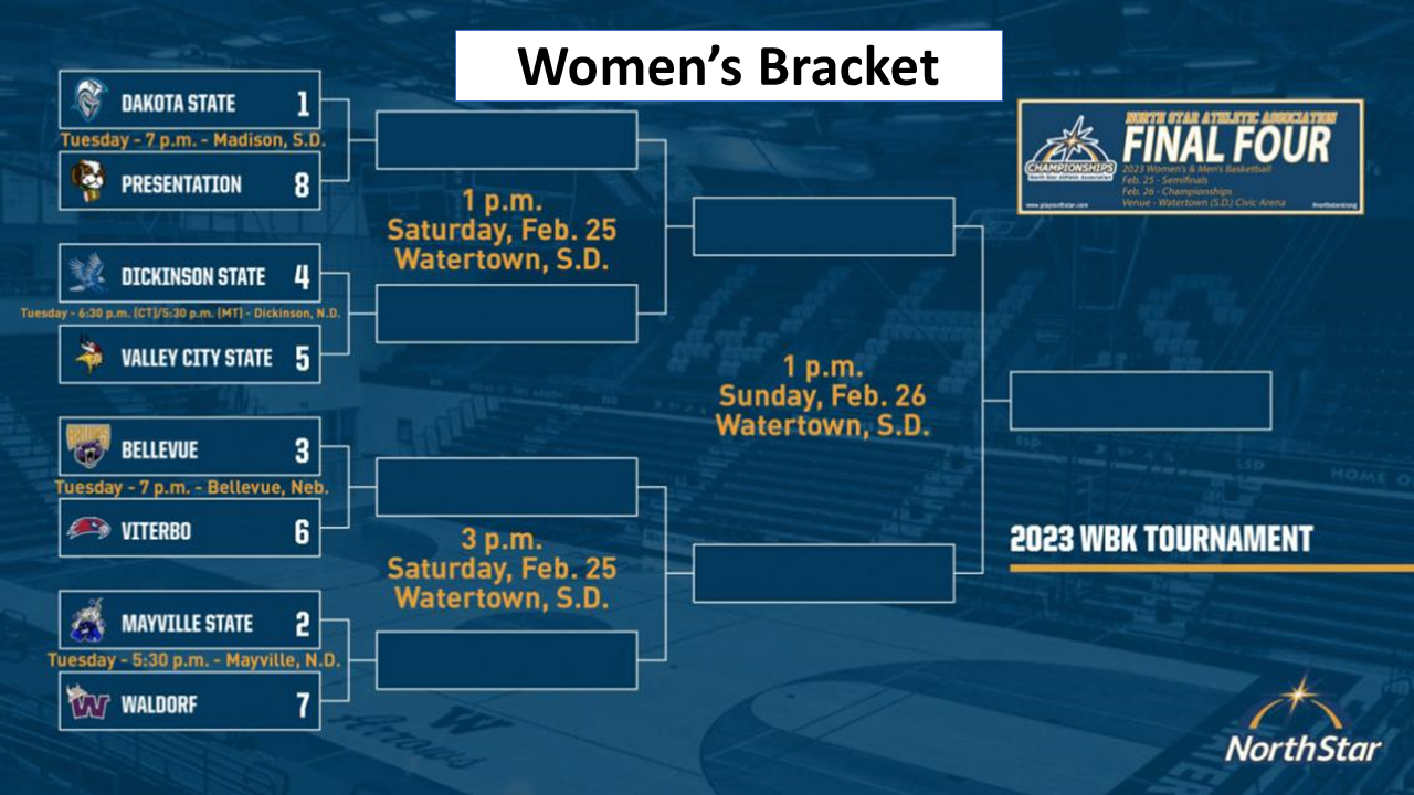 WBB Bracket.png