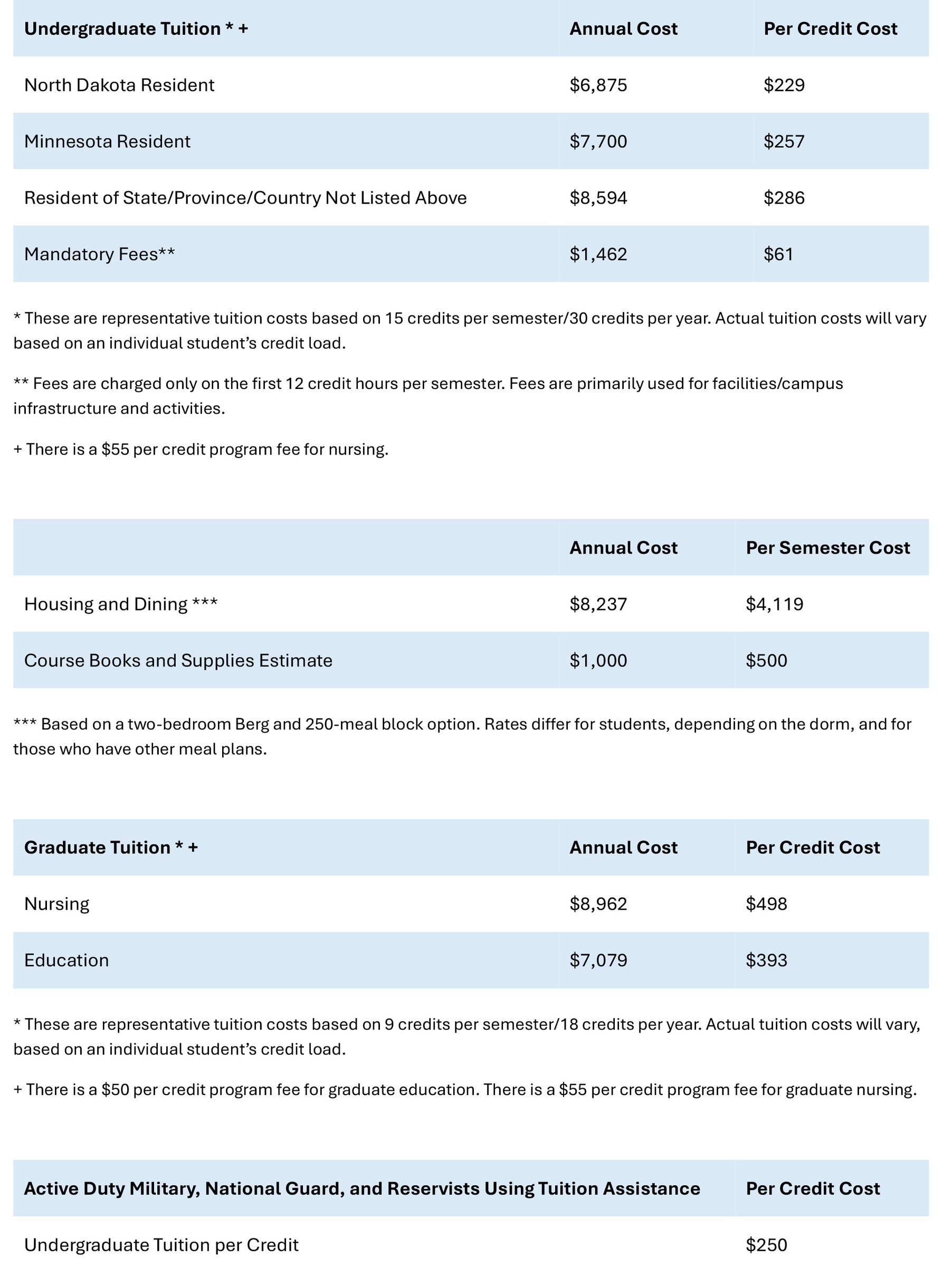 Tuition and Fees 2025-26.jpg