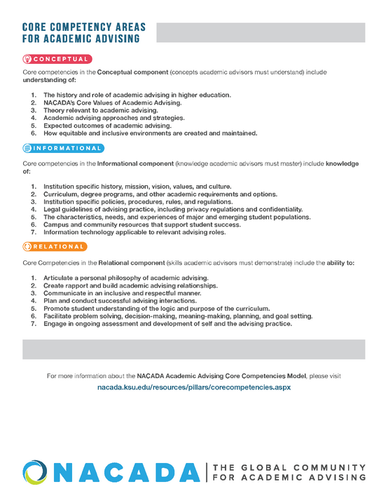 Core Competencies_Page_2.png